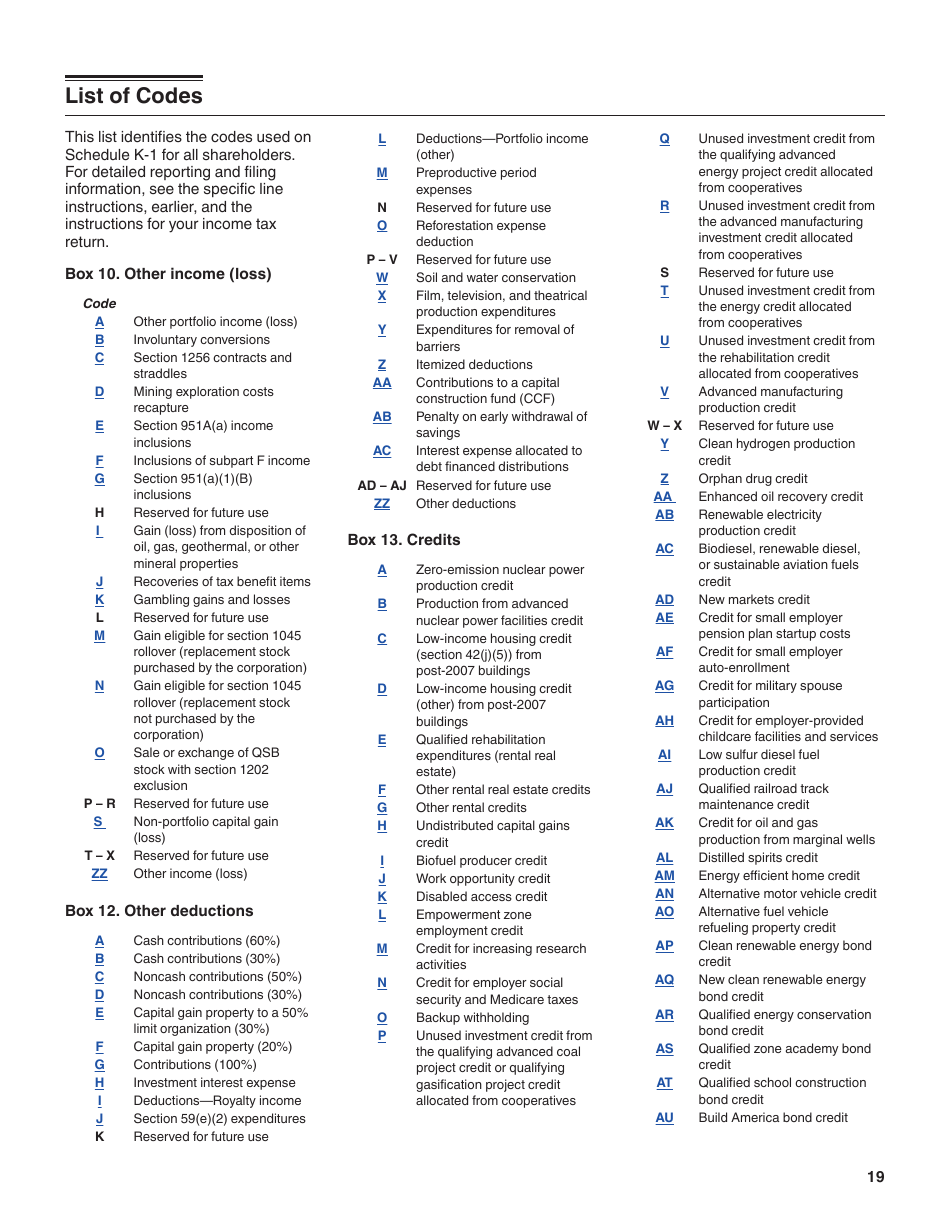 Instructions for IRS Form 1120-S Schedule K-1 Shareholders Share of Current Year Income, Deductions, Credits, and Other Items, Page 19