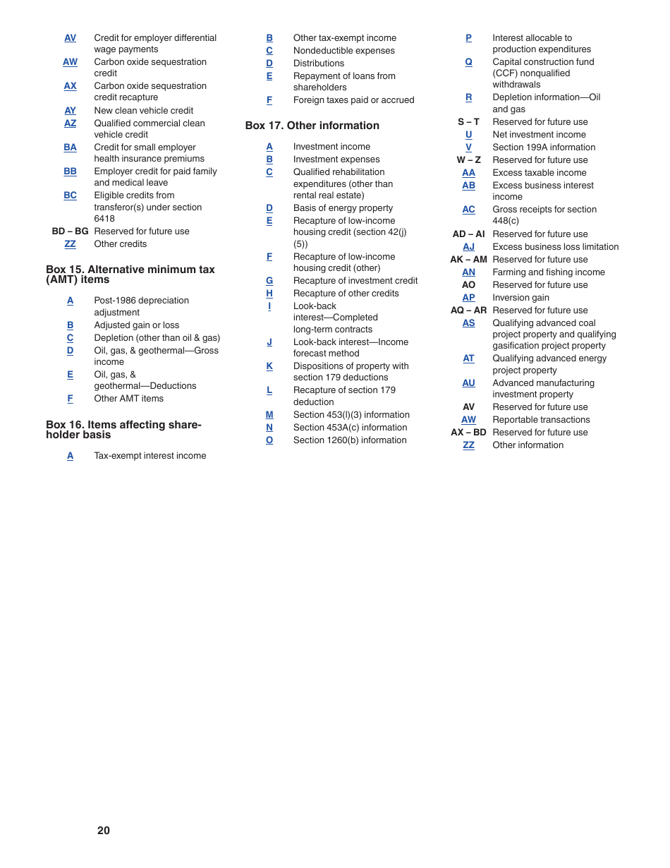 Instructions for IRS Form 1120-S Schedule K-1 Shareholders Share of Current Year Income, Deductions, Credits, and Other Items, Page 20