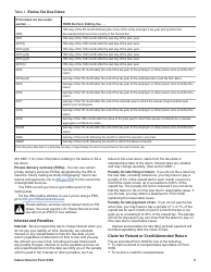Instructions for IRS Form 5330 Return of Excise Taxes Related to Employee Benefit Plans, Page 3