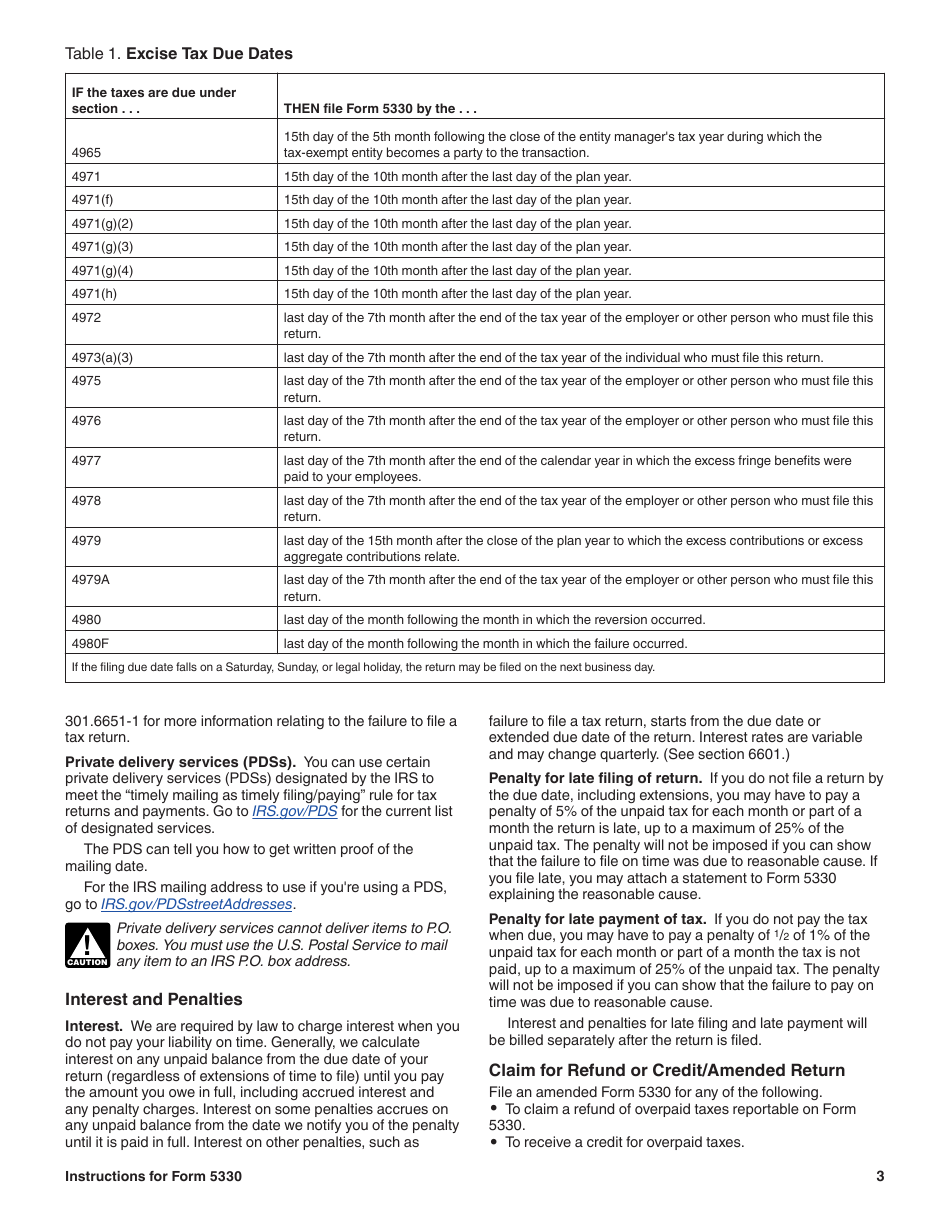 Download Instructions for IRS Form 5330 Return of Excise Taxes Related