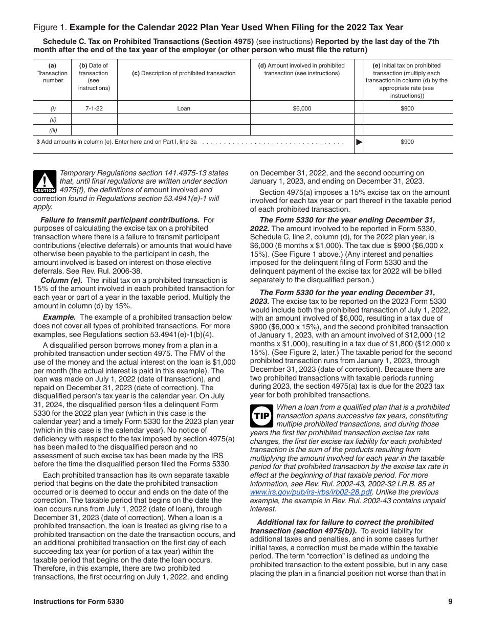 Download Instructions for IRS Form 5330 Return of Excise Taxes Related