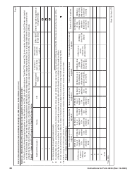 Instructions for IRS Form 8933 Carbon Oxide Sequestration Credit, Page 30