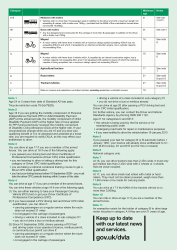 Form D9 Application to Register a Non-gb Driving License - United Kingdom, Page 2