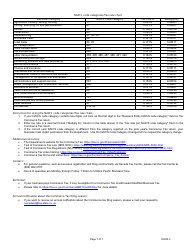 Instructions for Form EXC-F025 Nevada Commerce Tax Return - Nevada, Page 7