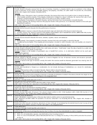 Instructions for Form EXC-F029 Gold &amp; Silver Excise Tax Return - Nevada, Page 3