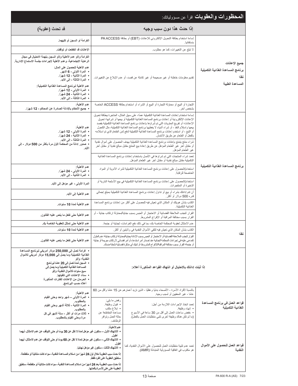 Form PA600 R-A (AS) Benefits Review - Pennsylvania (Arabic), Page 15