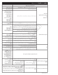 Form PA600 R-A (AS) Benefits Review - Pennsylvania (Arabic), Page 20