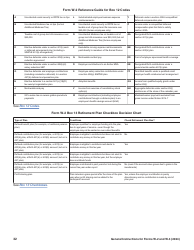 Instructions for IRS Form W-2, W-3, Page 32