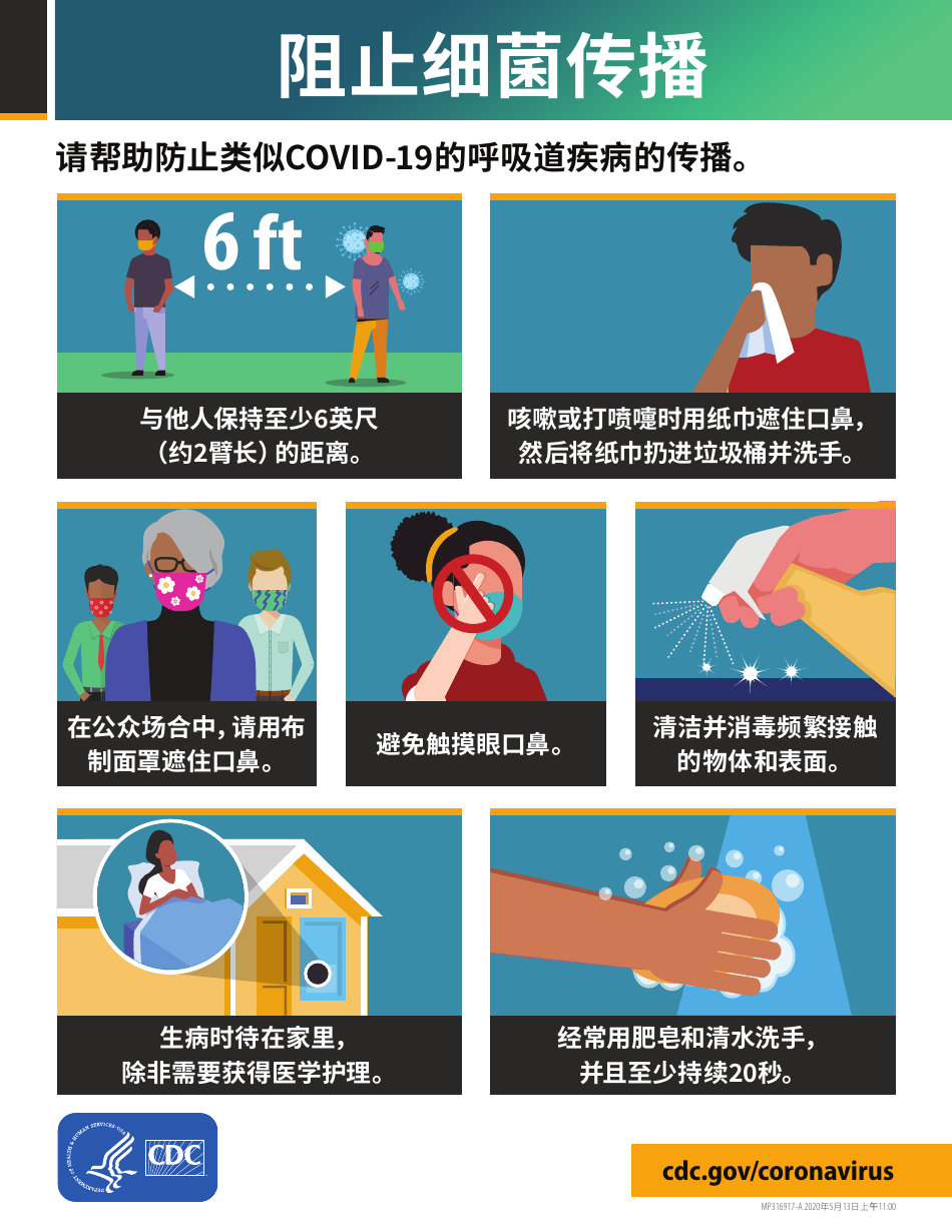 Stop the Spread of Germs (Covid-19) (Chinese Simplified), Page 1