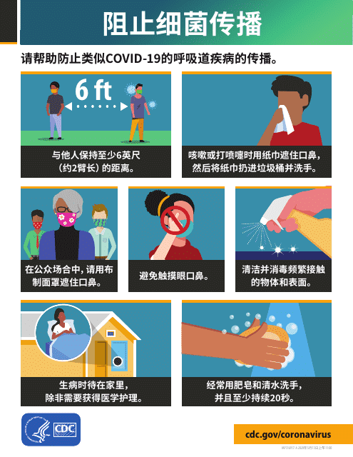 Stop the Spread of Germs (Covid-19) (Chinese Simplified) Download Pdf