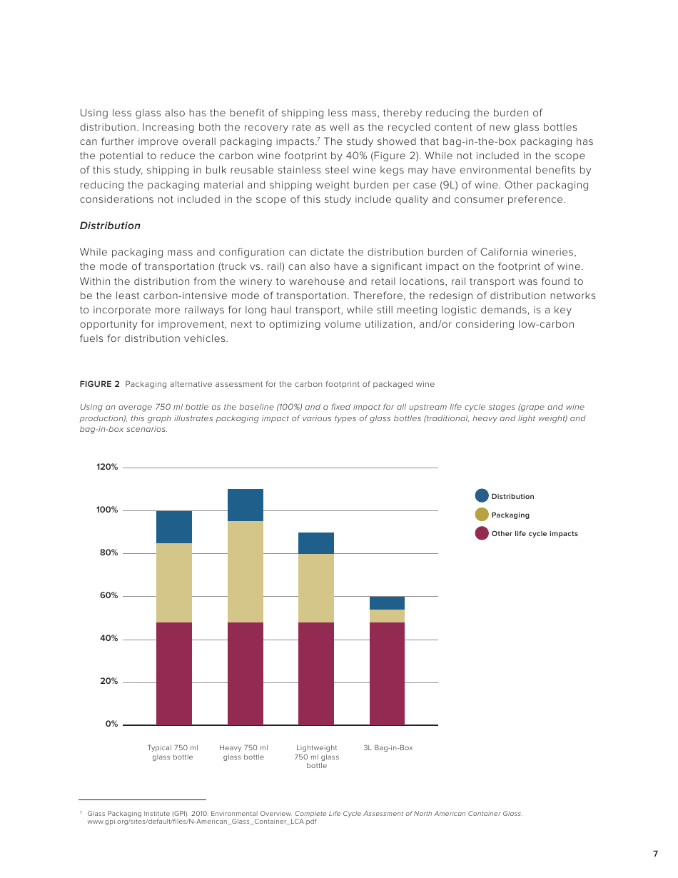 California Wines Carbon Footprint - Study Objectives, Results and Recommendations for Continuous Improvement, Page 7