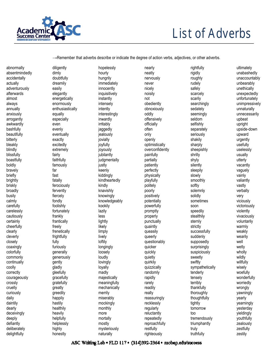 List of Adverbs - Missouri Baptist University Download Printable PDF ...