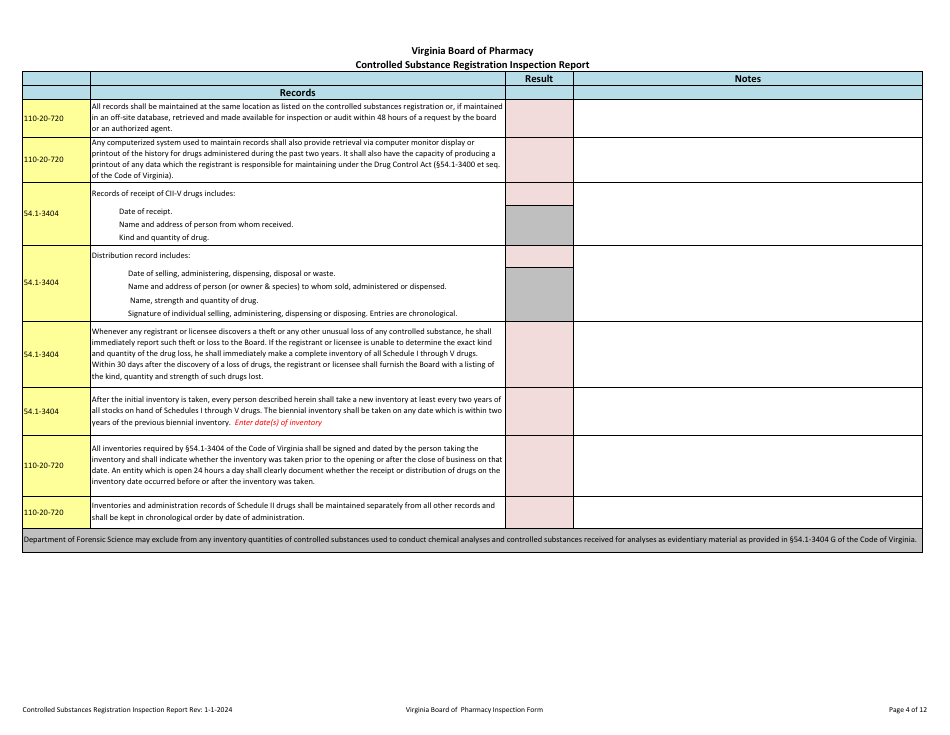 Controlled Substances Registration Inspection Report - Virginia, Page 4