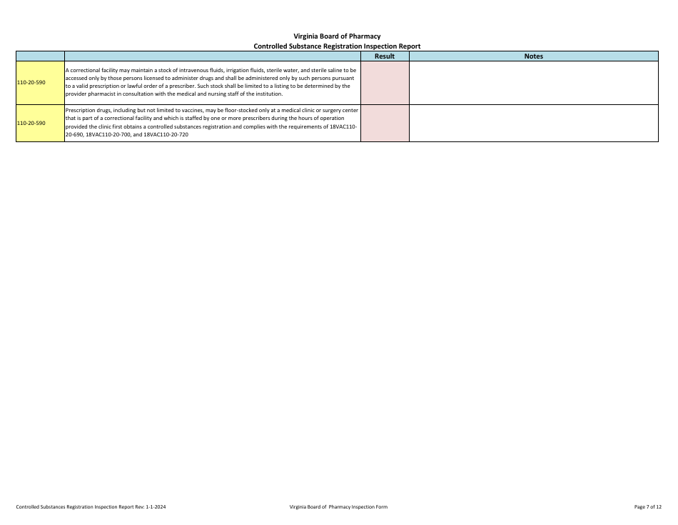 Controlled Substances Registration Inspection Report - Virginia, Page 7
