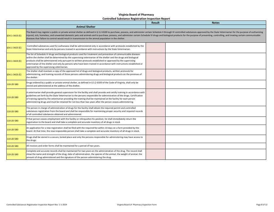 Controlled Substances Registration Inspection Report - Virginia, Page 8