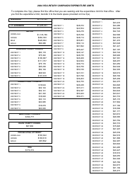 Form CC-2 Affidavit to Voluntarily Agree With Campaign Expenditure Limits - Hawaii, Page 2