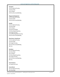 Instructions for Commercial Building Permit Application - Lee County, Florida, Page 14