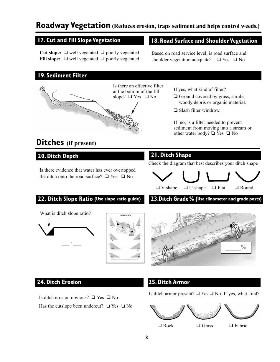 Road Inspection Form - Msu Extension - Montana, Page 3