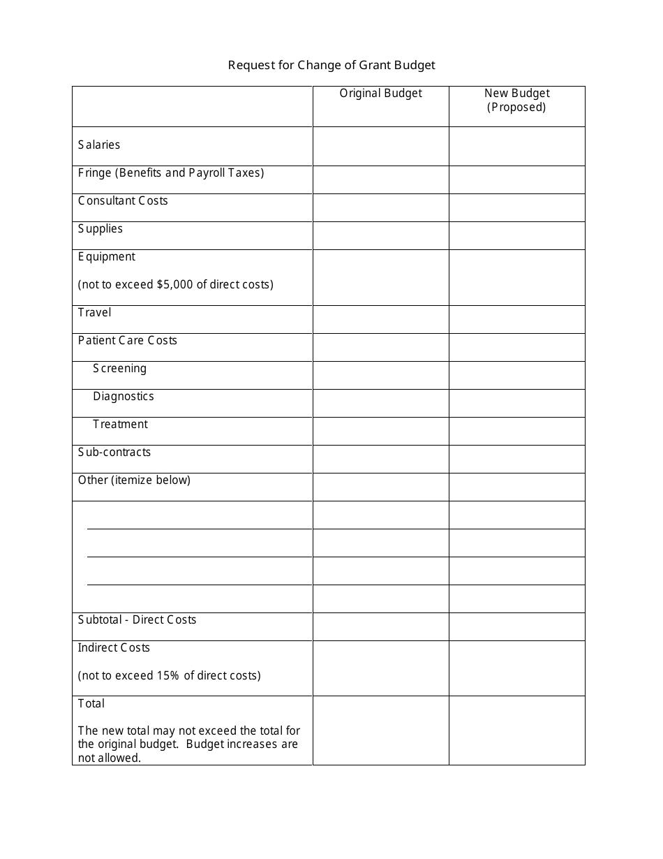 Request for Grant Change - Susan G. Komen Chattanooga, Page 2