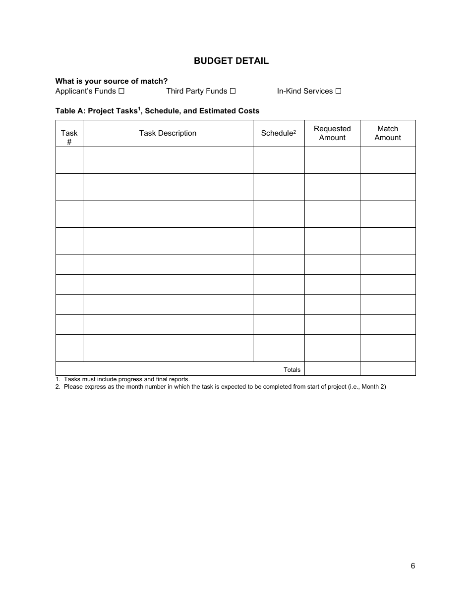 Bay and Watershed Restoration Fund Grant Application Package - Rhode Island, Page 6