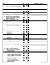 DNR Form 542-0365 Municipal Solid Waste Unit Construction Request Engineering Review Checklist - Iowa, Page 2