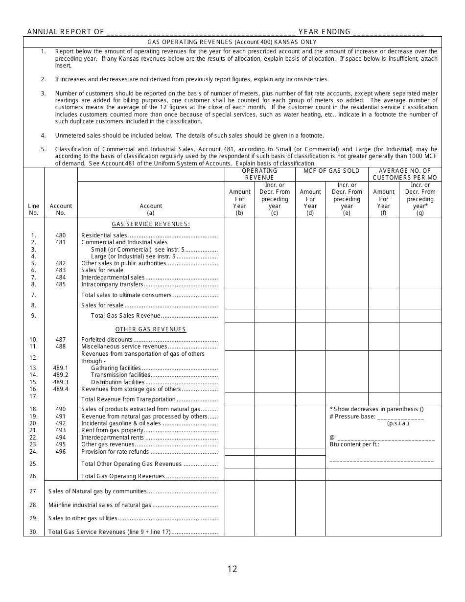 Gas Utility Kansas Supplemental Annual Report - Kansas, Page 13