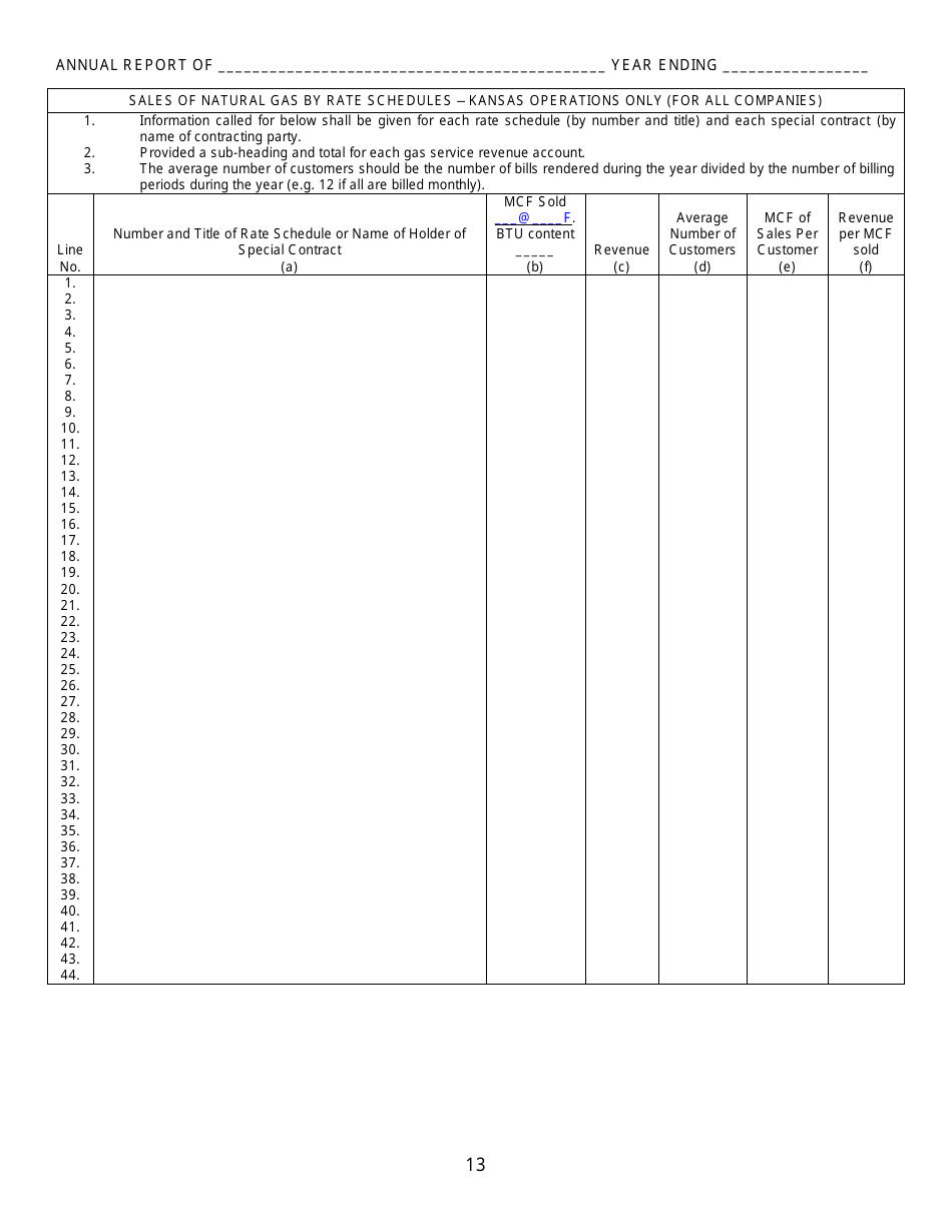 Gas Utility Kansas Supplemental Annual Report - Kansas, Page 14