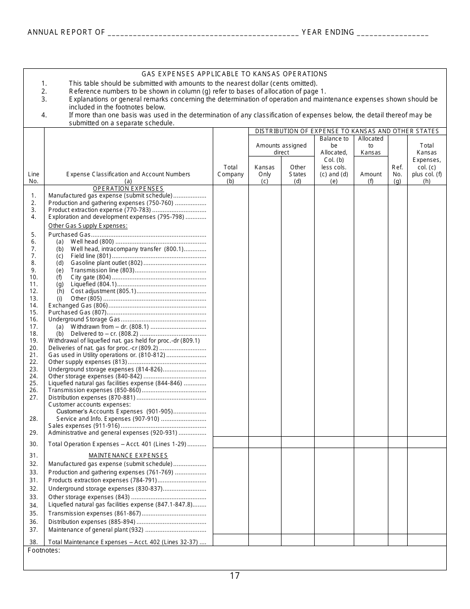 Gas Utility Kansas Supplemental Annual Report - Kansas, Page 18