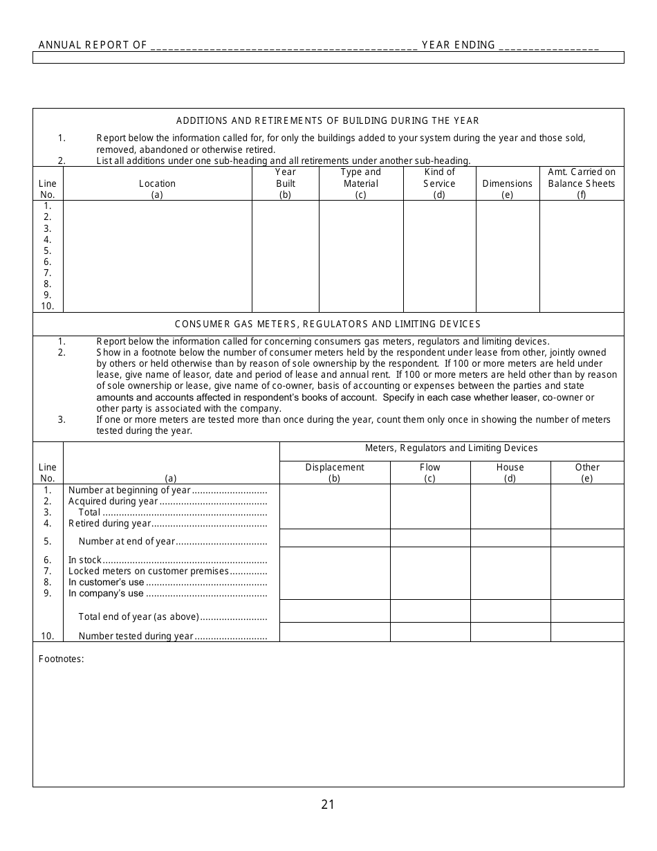 Gas Utility Kansas Supplemental Annual Report - Kansas, Page 22