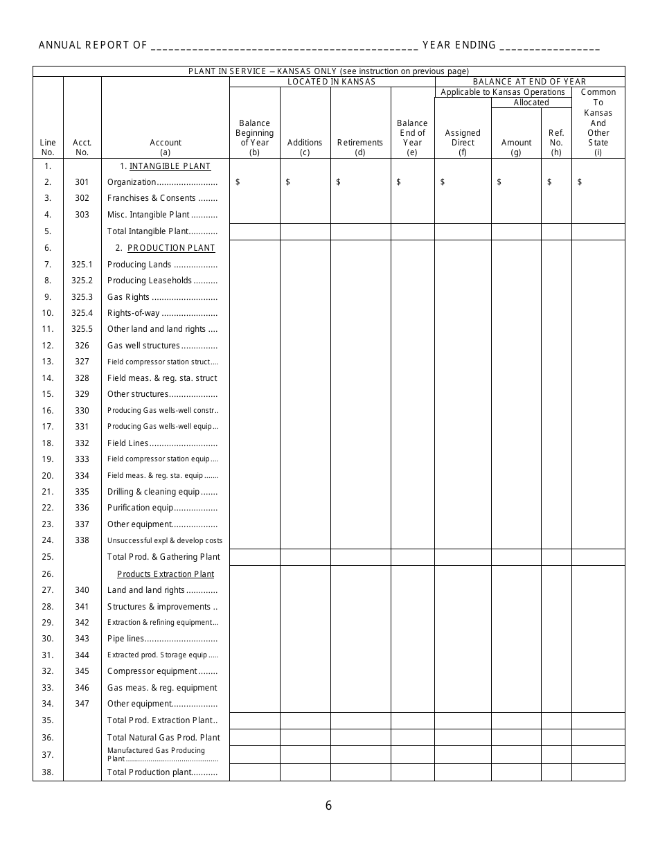 Gas Utility Kansas Supplemental Annual Report - Kansas, Page 7
