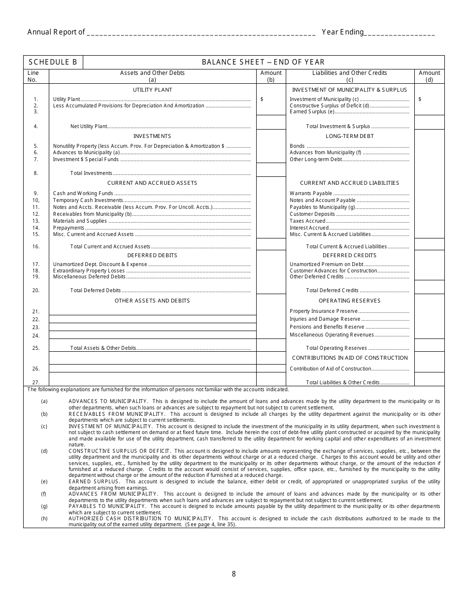 First and Second Class Cities Municipal Electric Utilities Annual Report - Kansas, Page 9