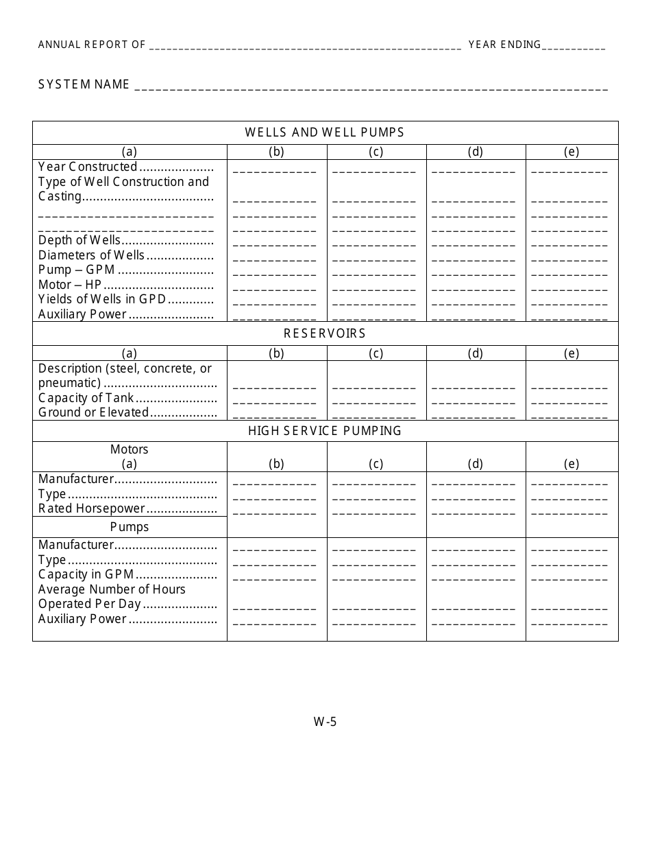 Water Utility Class C Annual Report - Kansas, Page 15