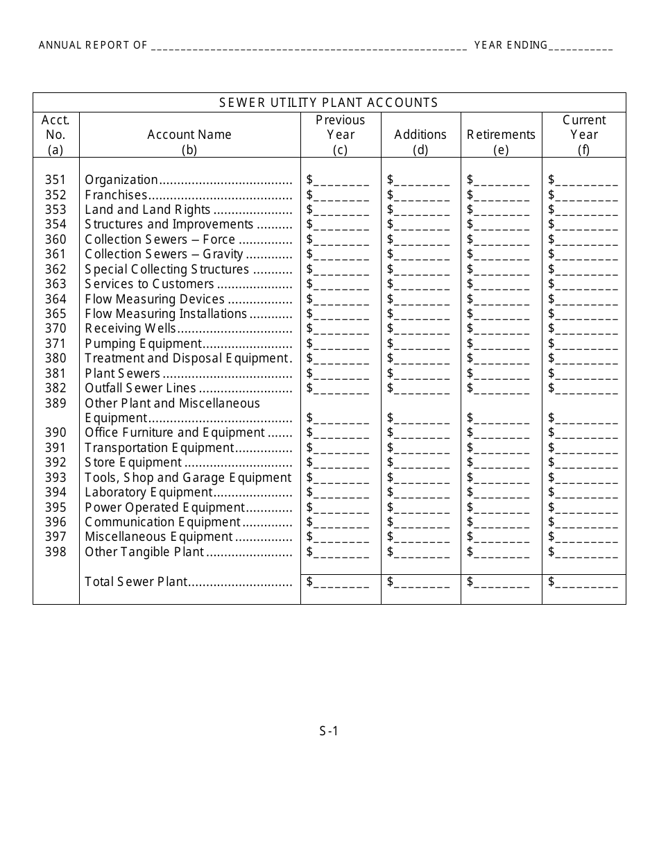 Water Utility Class C Annual Report - Kansas, Page 17
