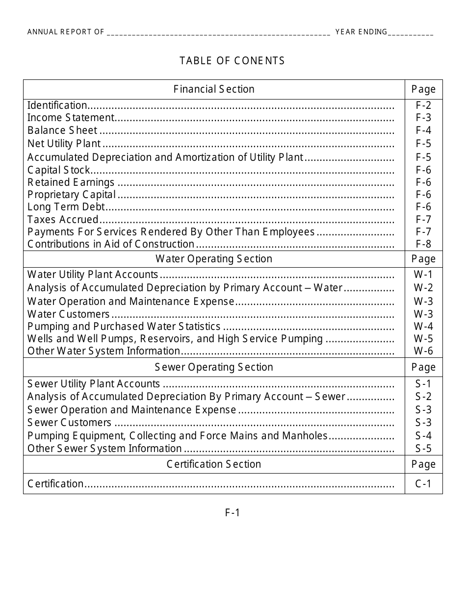 Water Utility Class C Annual Report - Kansas, Page 3