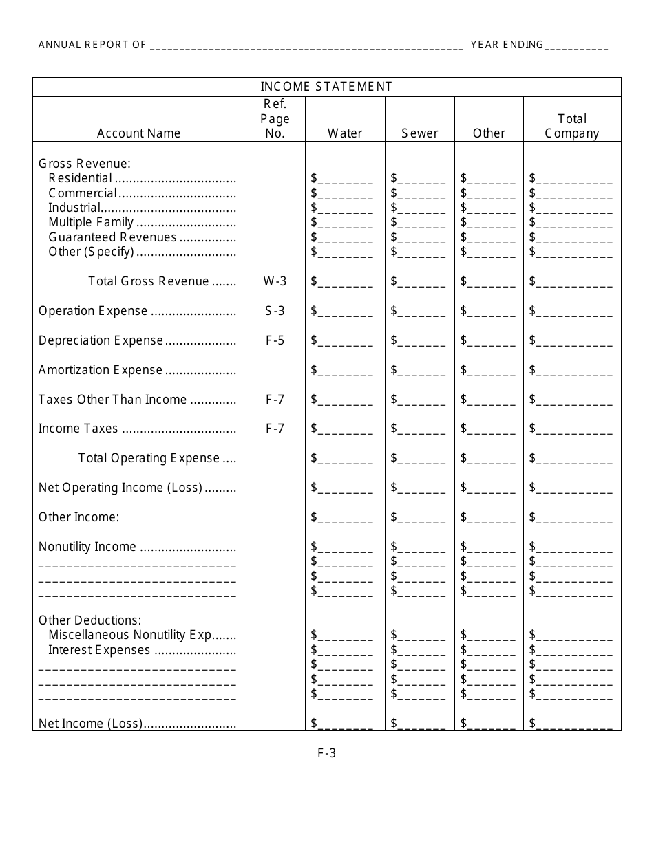 Water Utility Class C Annual Report - Kansas, Page 5