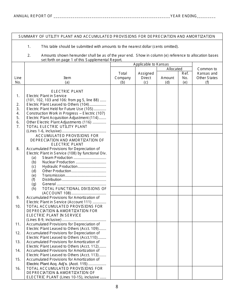 Electric Kansas Supplemental Annual Report - Kansas, Page 10