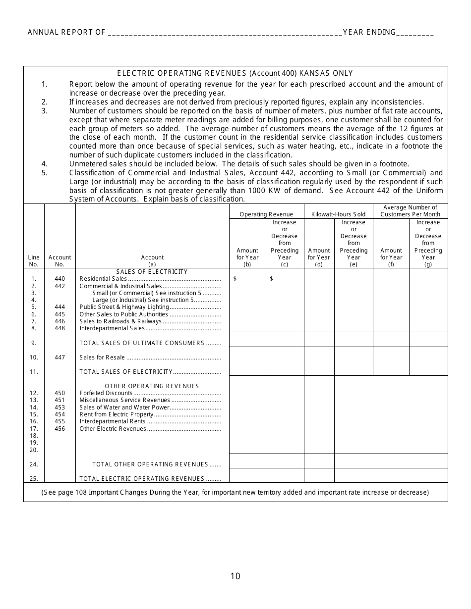 Electric Kansas Supplemental Annual Report - Kansas, Page 12