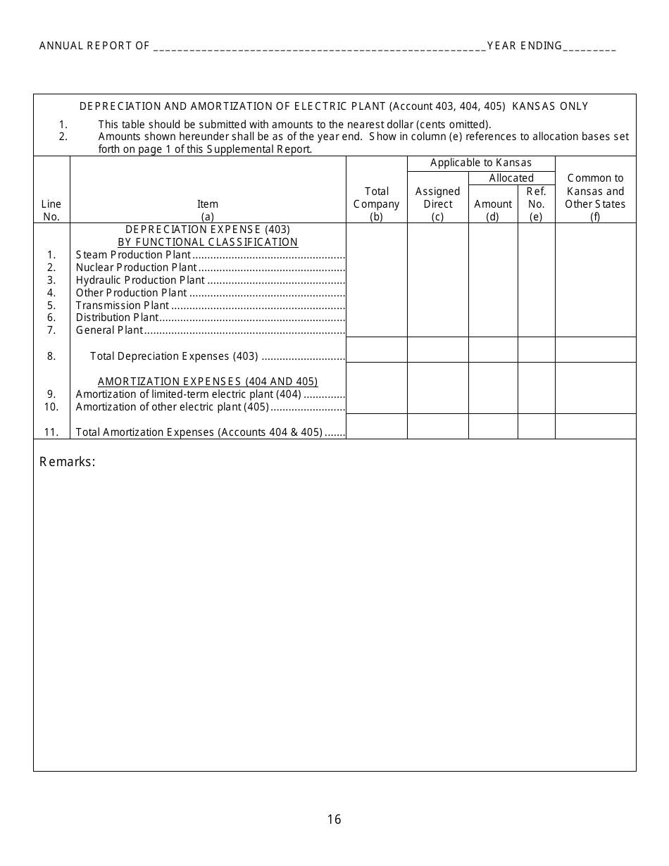Electric Kansas Supplemental Annual Report - Kansas, Page 18
