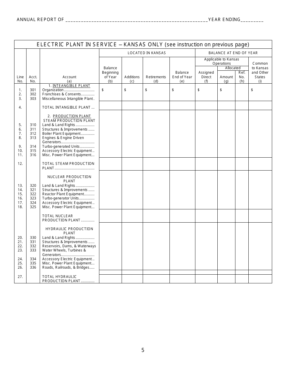 Electric Kansas Supplemental Annual Report - Kansas, Page 7