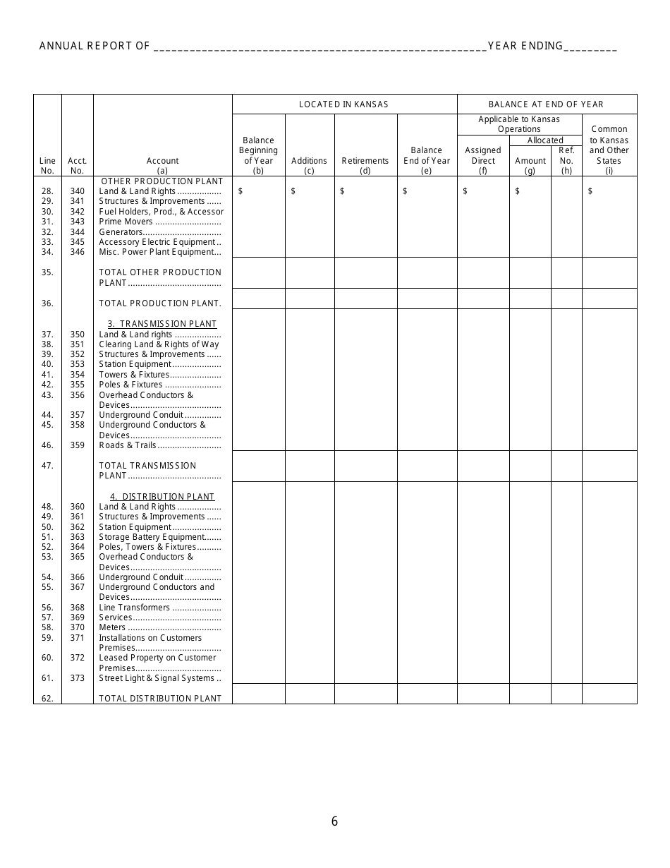 Electric Kansas Supplemental Annual Report - Kansas, Page 8