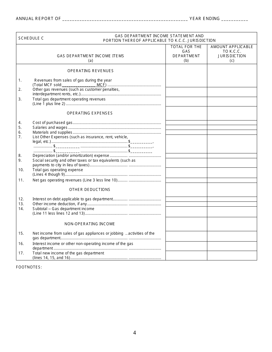 Third Class Cities Municipal Gas Utilities Annual Report - Kansas, Page 5