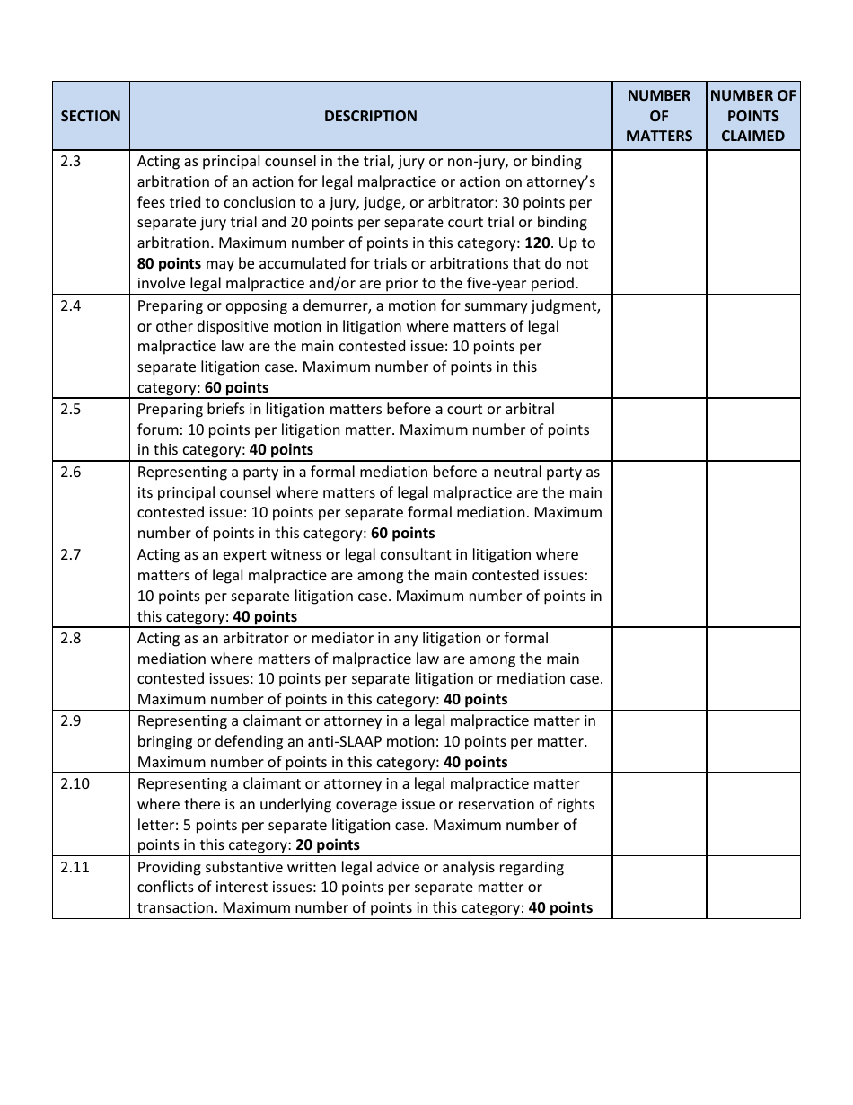 Post-examination Application for Initial Certification - Legal Malpractice Law Certified Specialist - California, Page 9