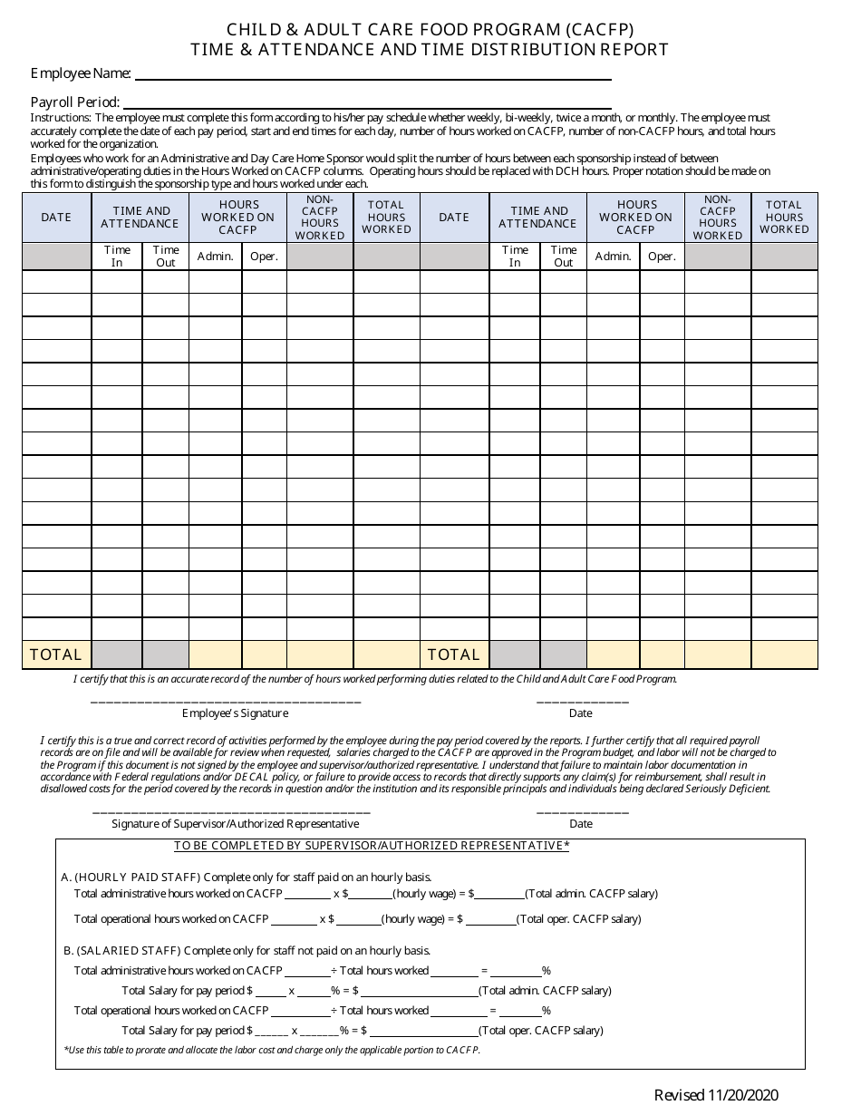 Time and Attendance and Time Distribution Report - Child and Adult Care Food Program (CACFP) - Georgia (United States), Page 1