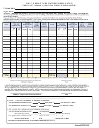 Document preview: Time and Attendance and Time Distribution Report - Child and Adult Care Food Program (CACFP) - Georgia (United States)