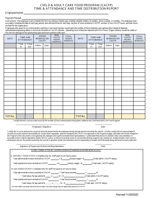 Time and Attendance and Time Distribution Report - Child and Adult Care Food Program (CACFP) - Georgia (United States) Download Pdf