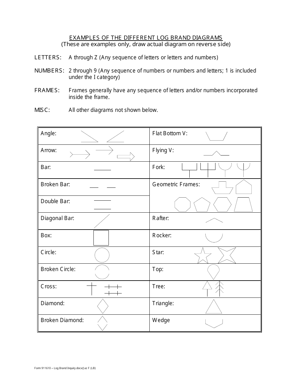 Form 9-1-1-610 Inquiry to State Forester Regarding Log Brand Registration - Oregon, Page 2