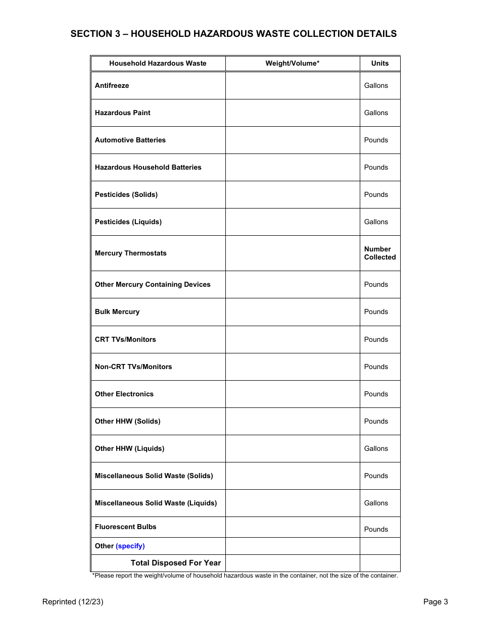 Household Hazardous Waste Collection Event Annual Report - New York, Page 3