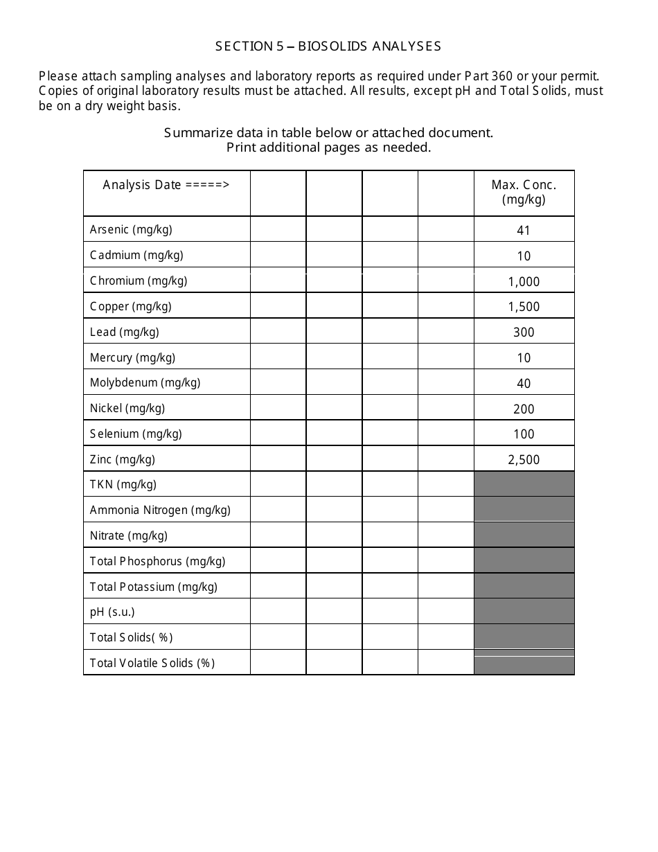 Permitted Biosolids Composting Facility Annual Report - New York, Page 5