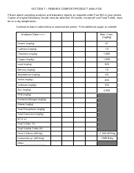Permitted Biosolids Composting Facility Annual Report - New York, Page 7