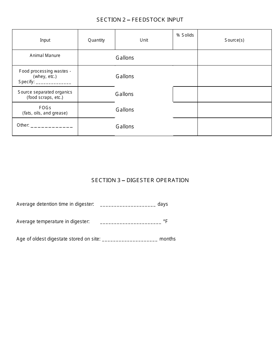 Registered Anaerobic Digester Annual Report - New York, Page 3